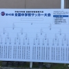 「熱い夏 全国中学校サッカー 大会 in 熊本」の画像です。