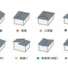 家の外観、屋根の形で印象がガラッと変わってくると思います。

いろんな屋根の形がありますが、みなさんがイメージされている外観はどのような形ですか(^○^)?