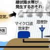 「「線状降水帯」のおはなし」の画像です。