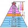 「大相撲3月場所」の画像です。