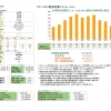 太陽光発電システム 経済効果シミュレーション